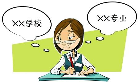 报考山东大学在职研究生类型